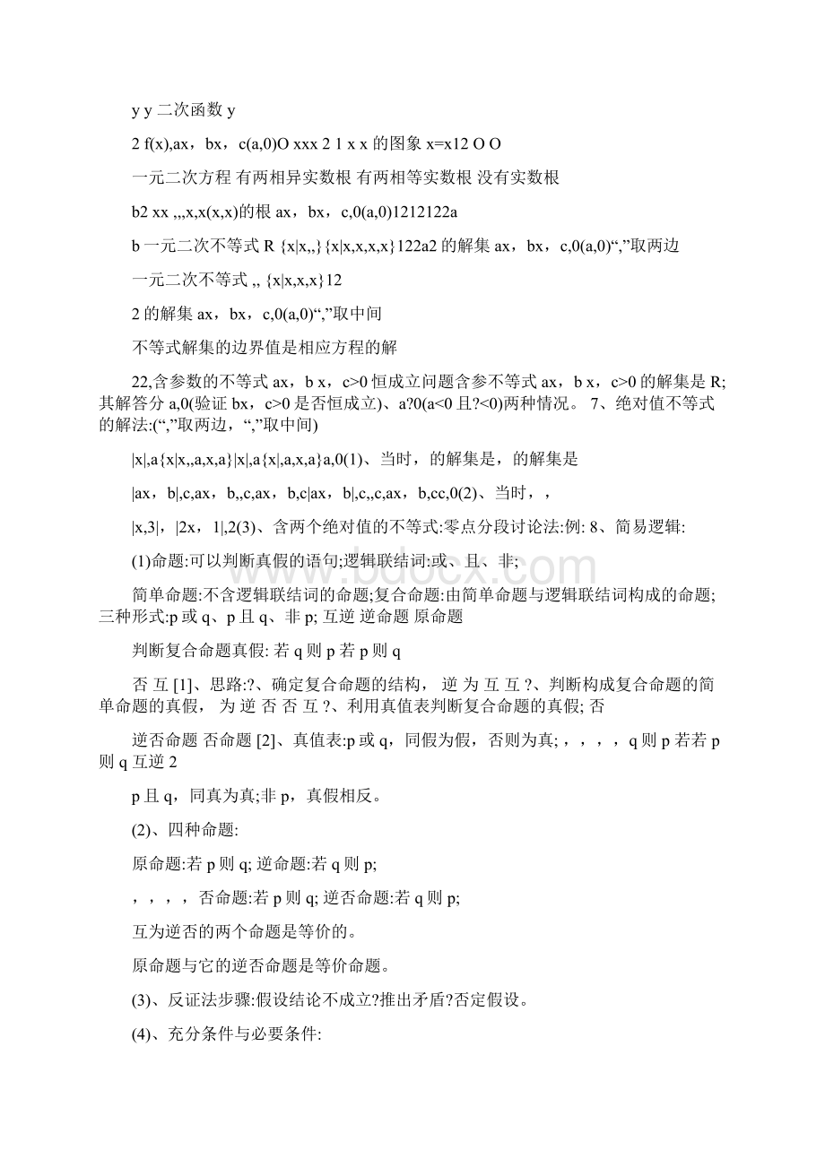 最新高中数学会考知识点总结53866优秀名师资料Word文档格式.docx_第2页