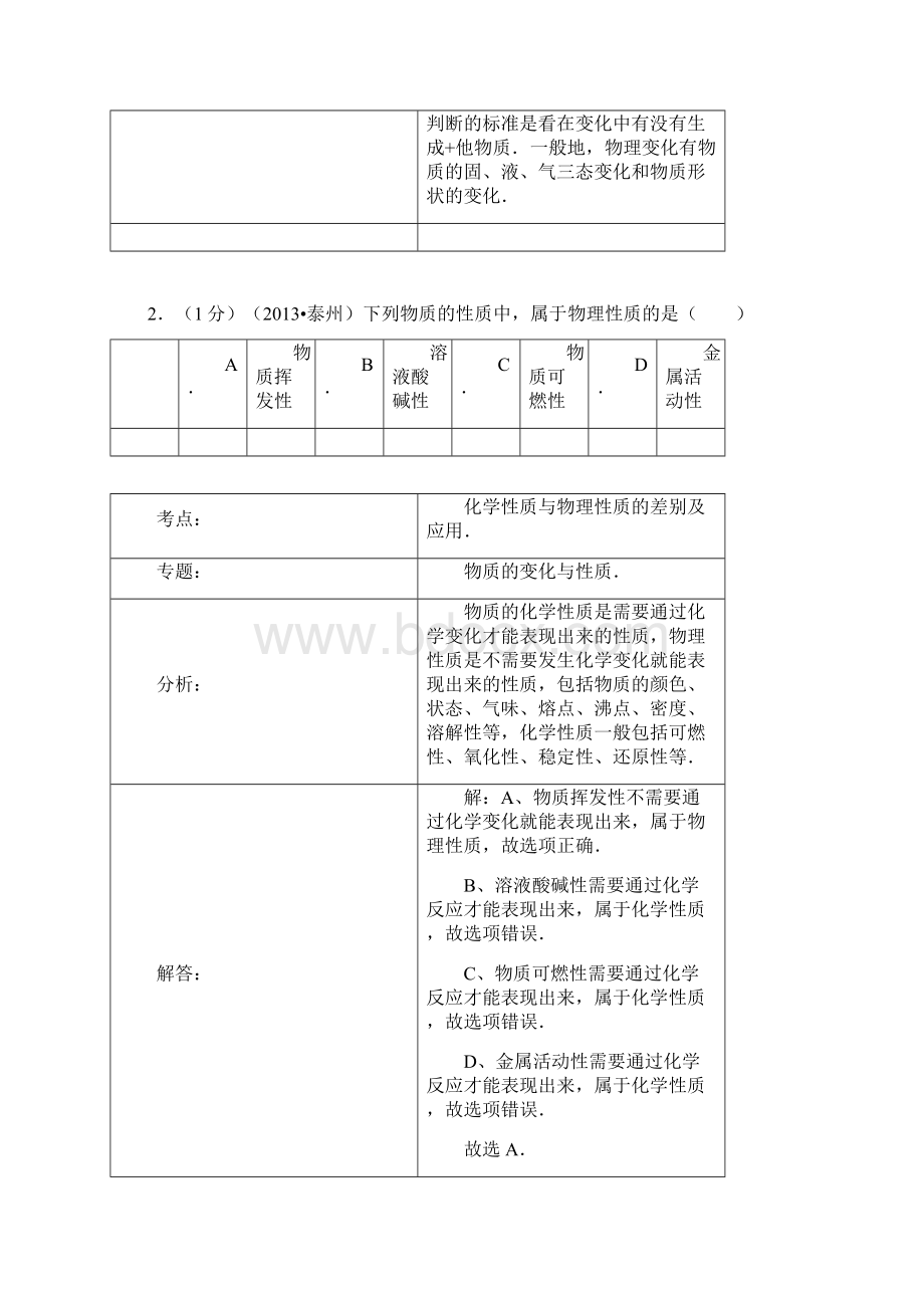 江苏省泰州市中考化学试题含答案Word下载.docx_第2页