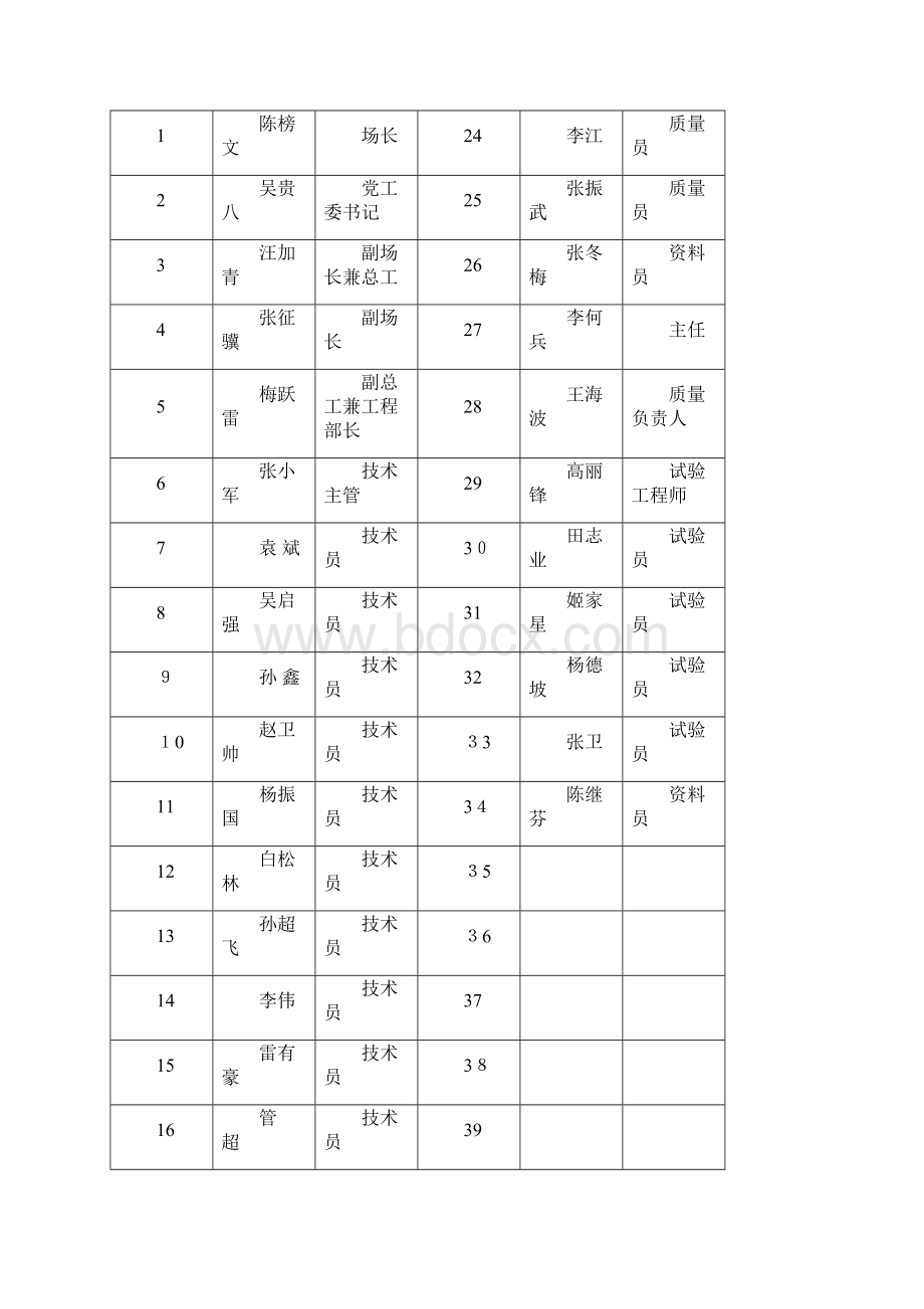 《产品质量法》培训.docx_第3页