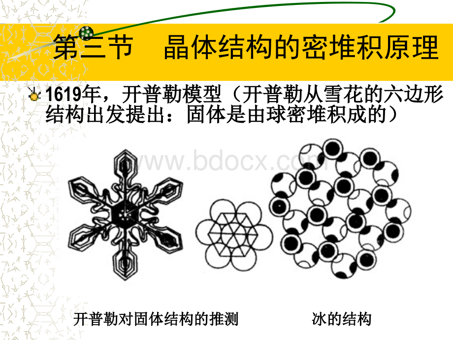 晶体结构的密堆积原理.ppt_第1页