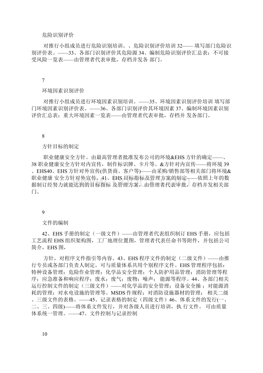 HSE管理体系工作清单Word文档格式.docx_第3页