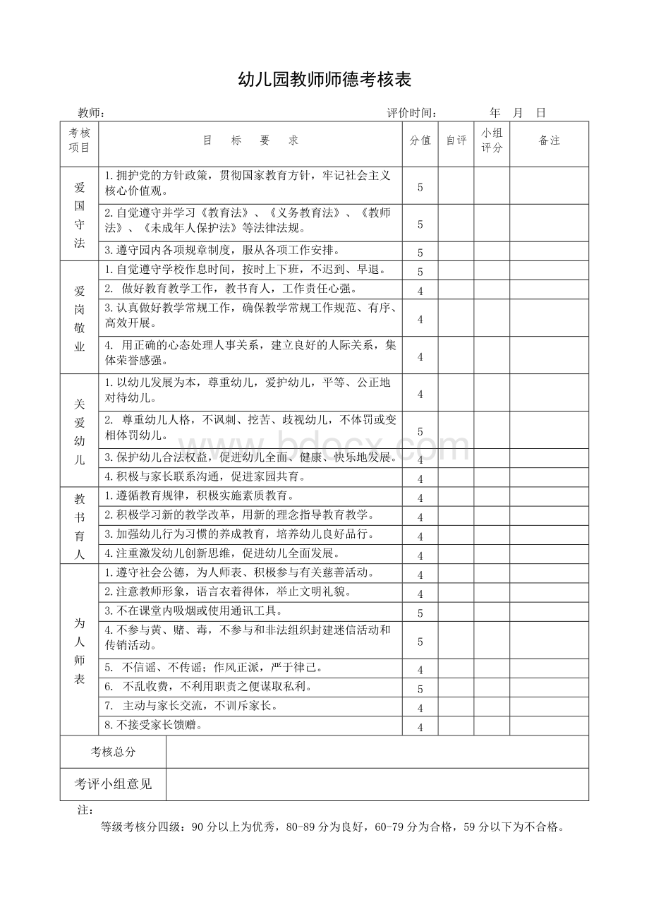 幼儿园师德师风考核表(1)Word文件下载.doc