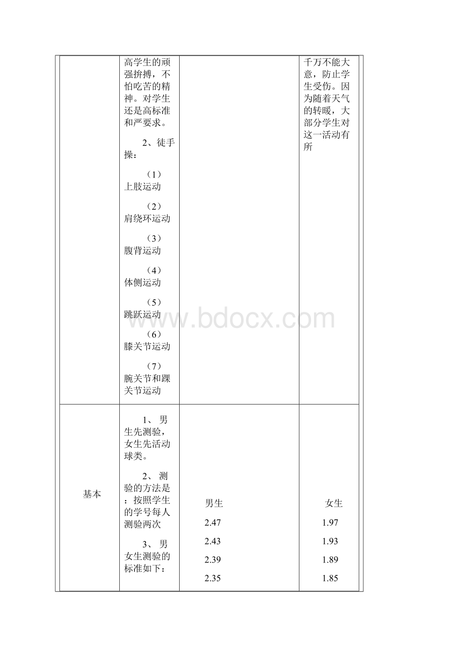 人教版八年级全套体育课教案Word文档下载推荐.docx_第2页