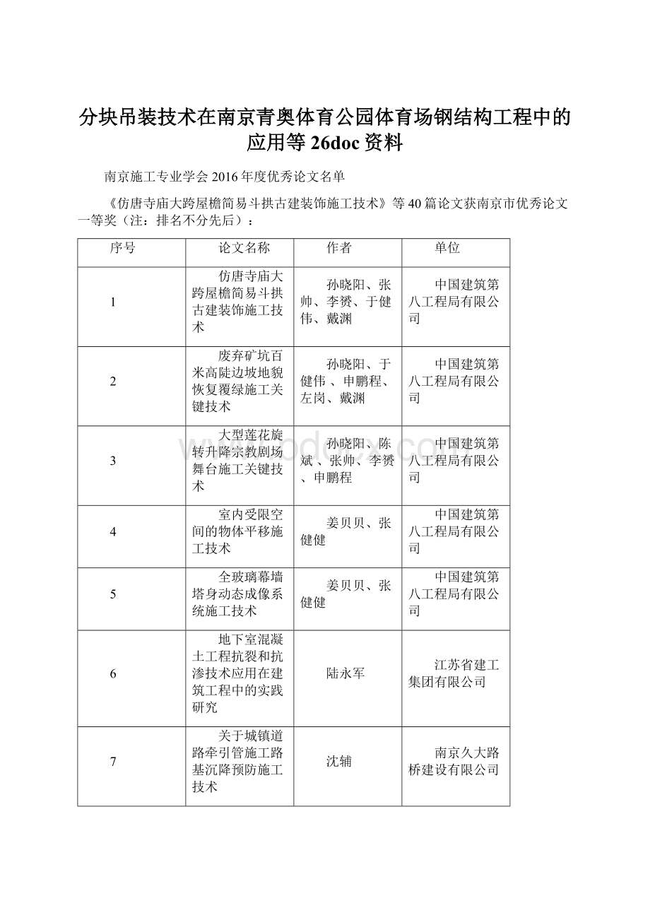 分块吊装技术在南京青奥体育公园体育场钢结构工程中的应用等26doc资料.docx_第1页