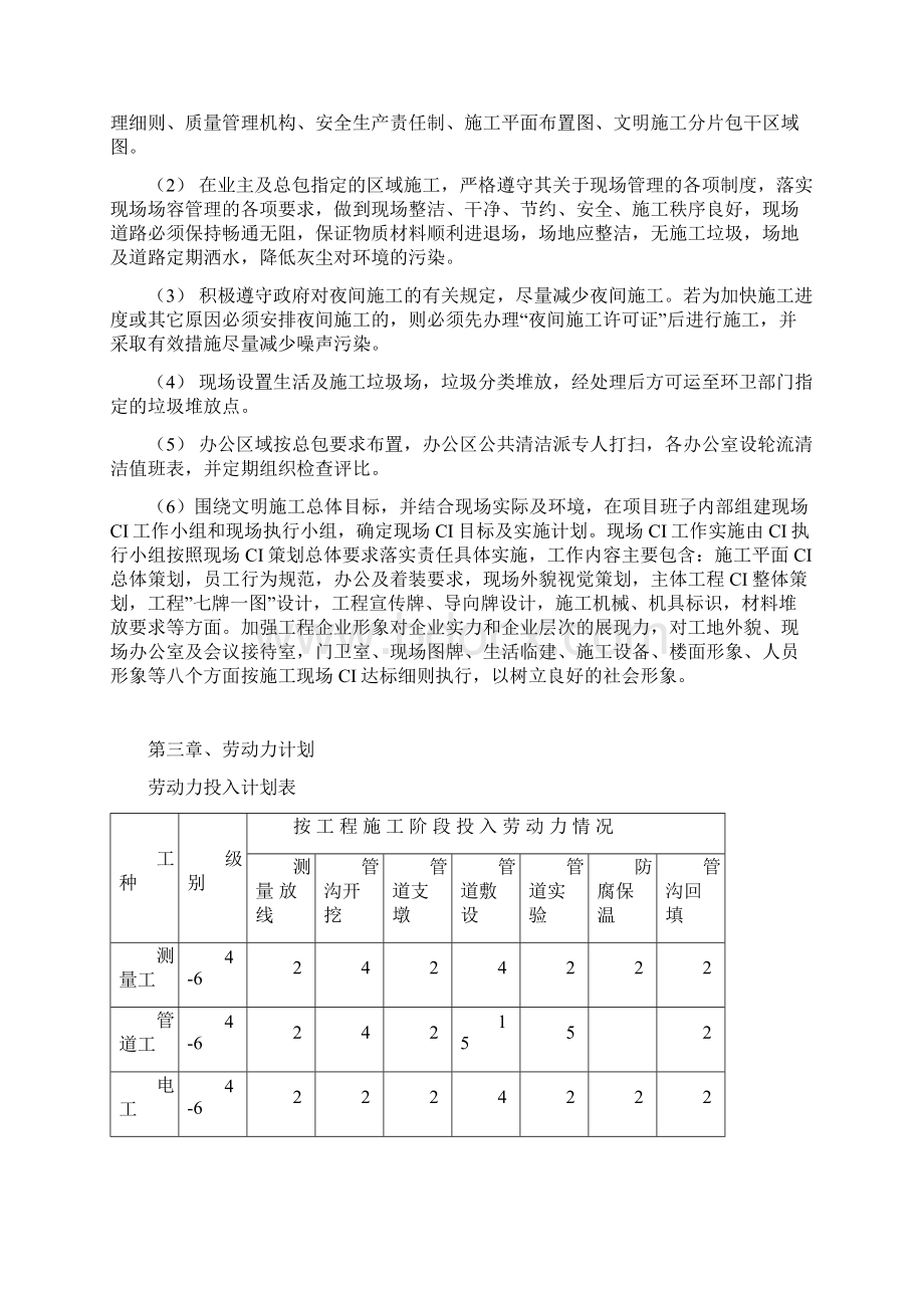 完整版热力管网施工组织设计Word文档格式.docx_第2页