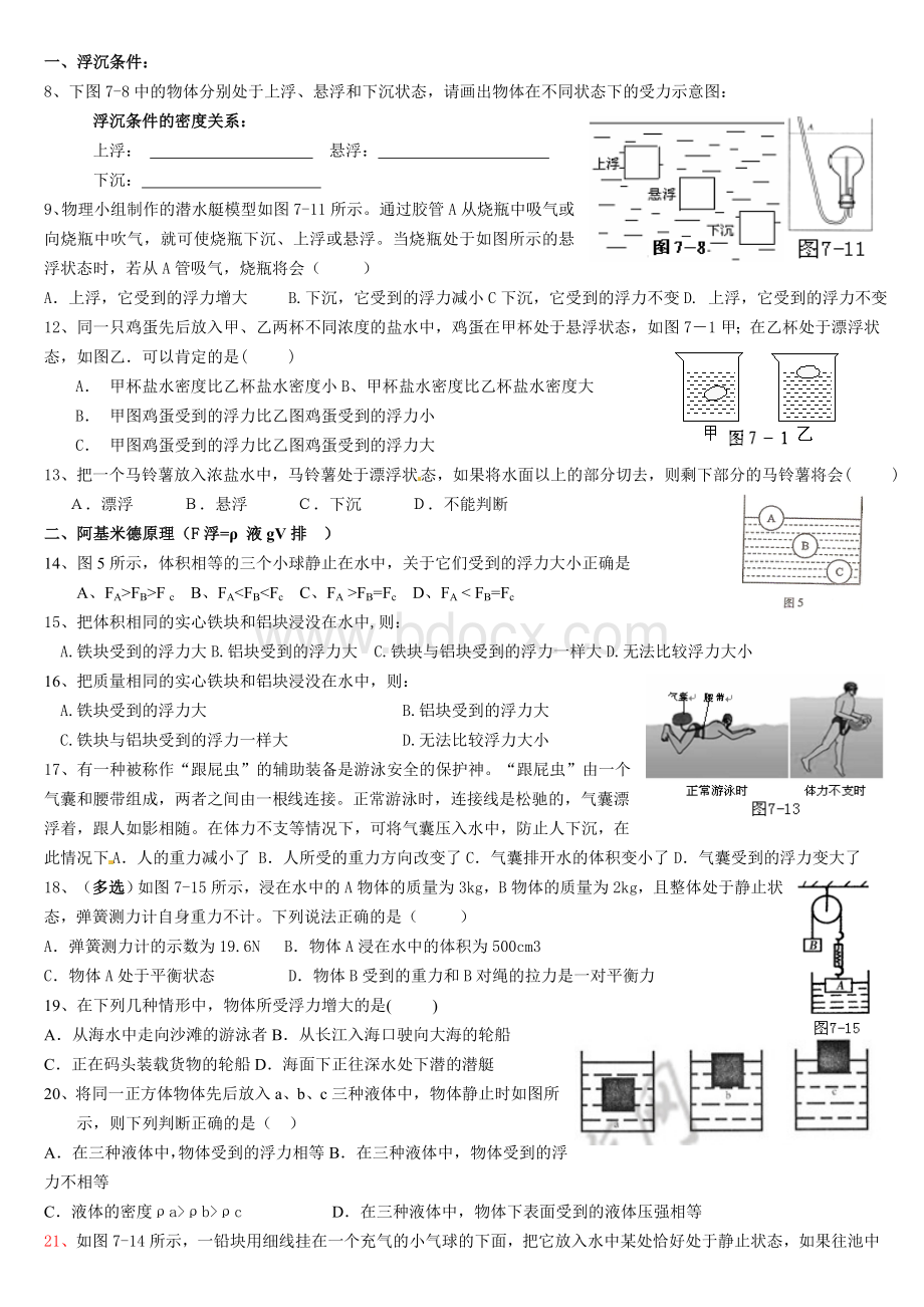 初中物理浮力专题训练.doc_第1页