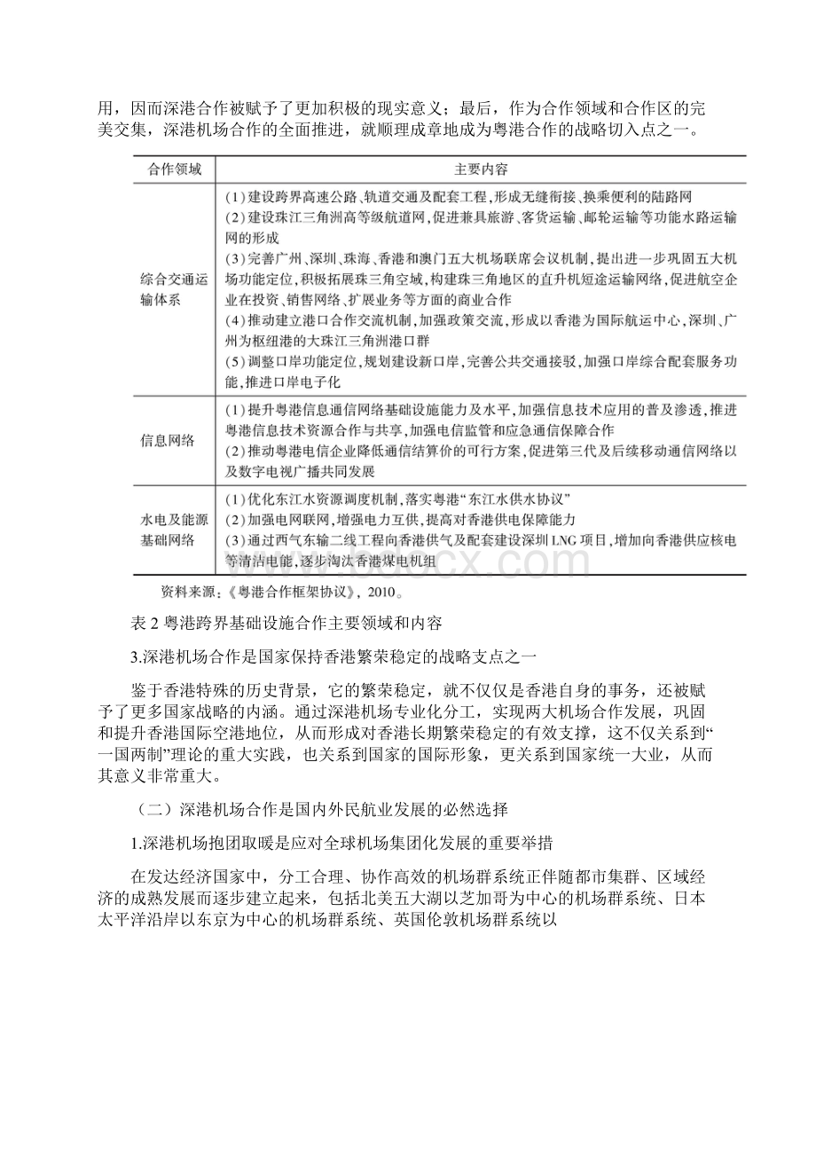 深港机场合作发展战略研究.docx_第3页