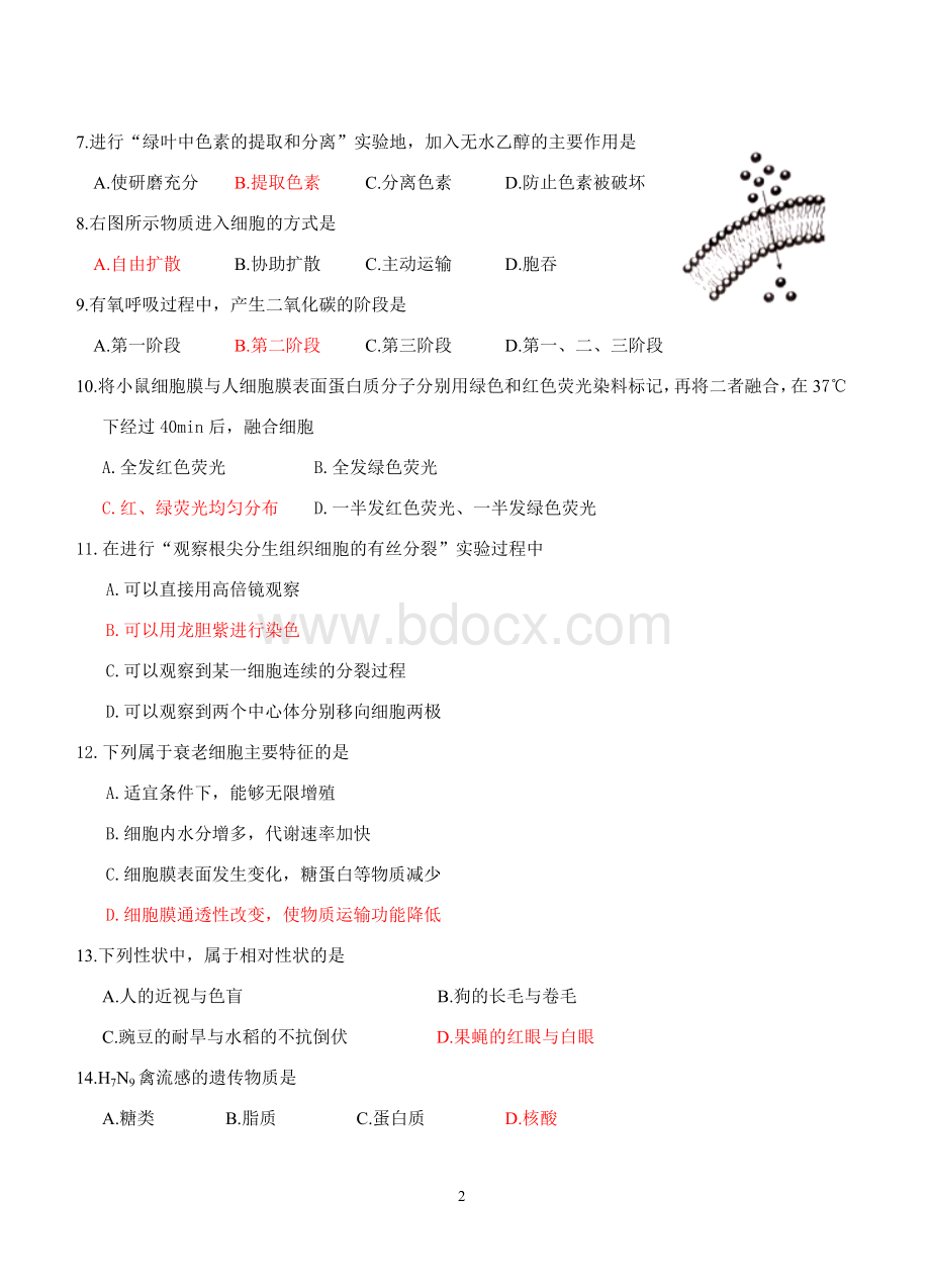 福建省普通高中学生学业基础会考生物试卷含答案.doc_第2页