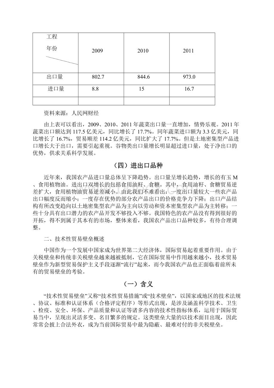 技术性贸易壁垒对我国农产品出口的影响分析报告.docx_第3页