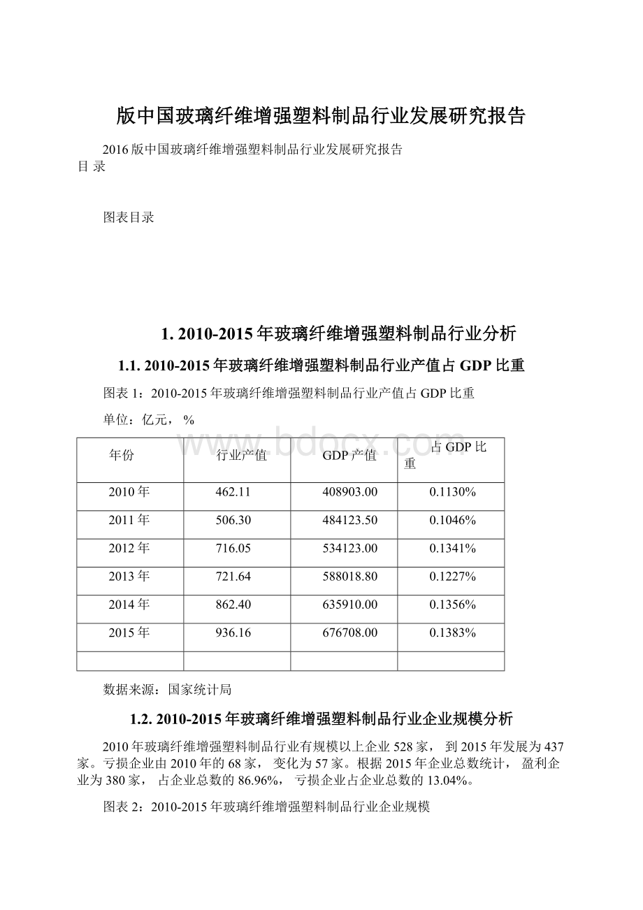 版中国玻璃纤维增强塑料制品行业发展研究报告Word文档下载推荐.docx_第1页