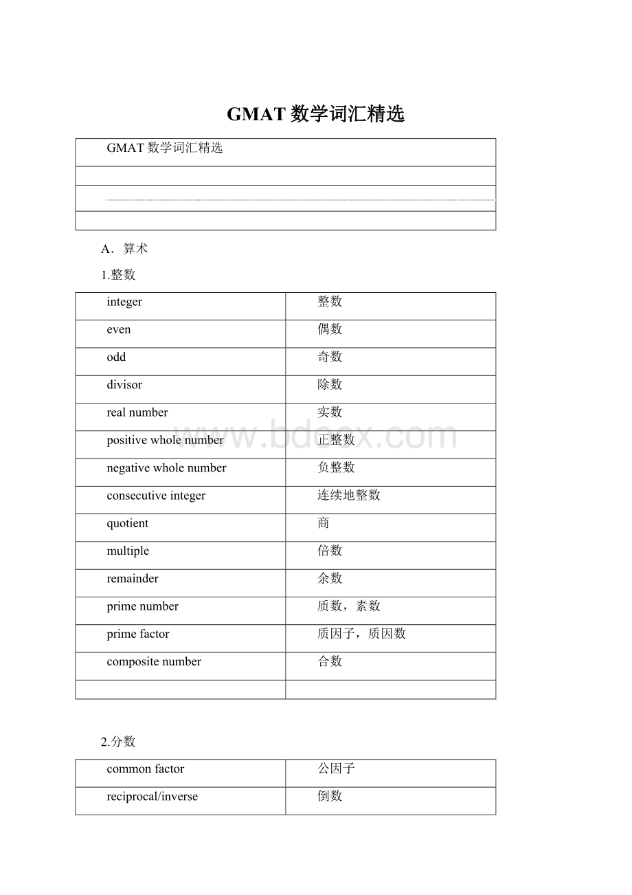 GMAT数学词汇精选Word格式文档下载.docx