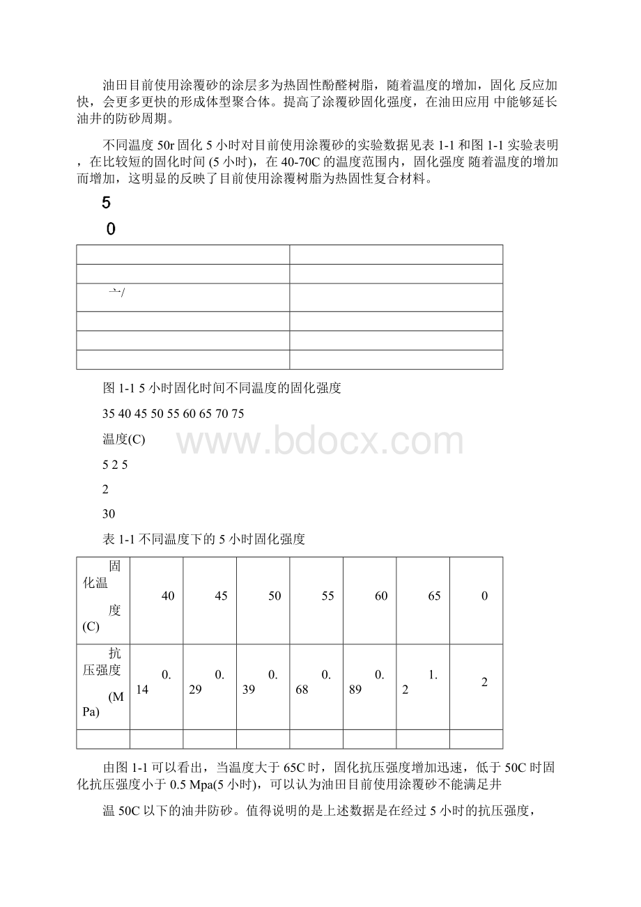 树脂涂层砂评价实验Word文档下载推荐.docx_第3页