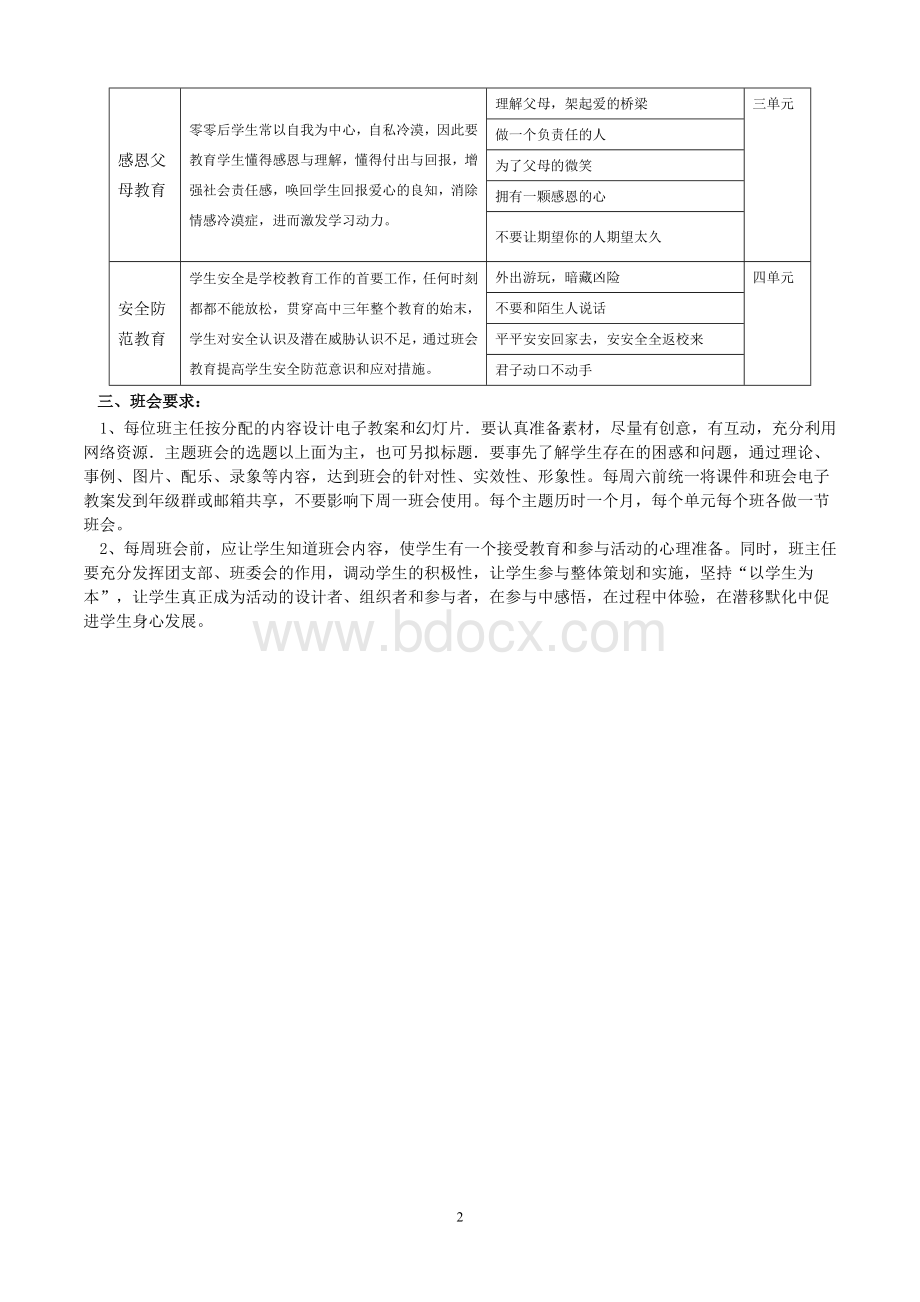 高中阶段主题班会安排.doc_第2页