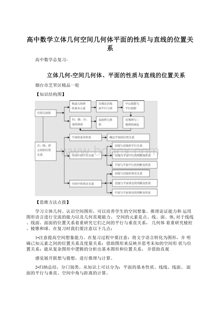 高中数学立体几何空间几何体平面的性质与直线的位置关系Word格式文档下载.docx