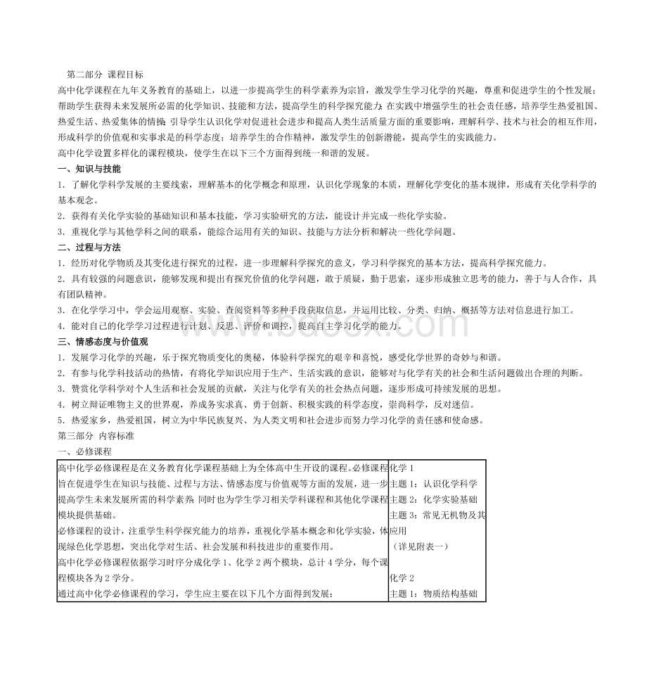 普通高中化学课程标准(实验).doc_第3页