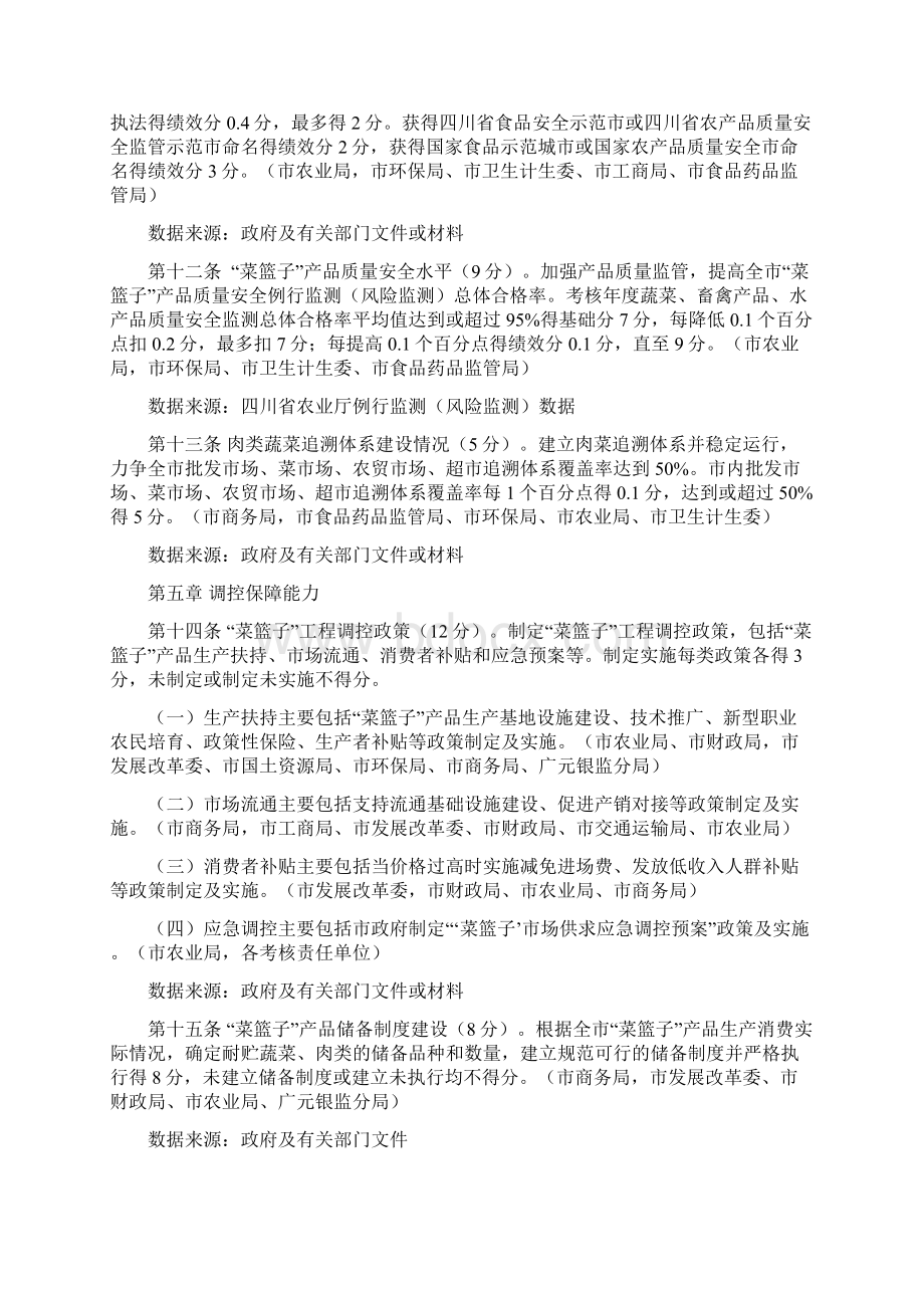 广元菜篮子长负责制考核指标.docx_第3页