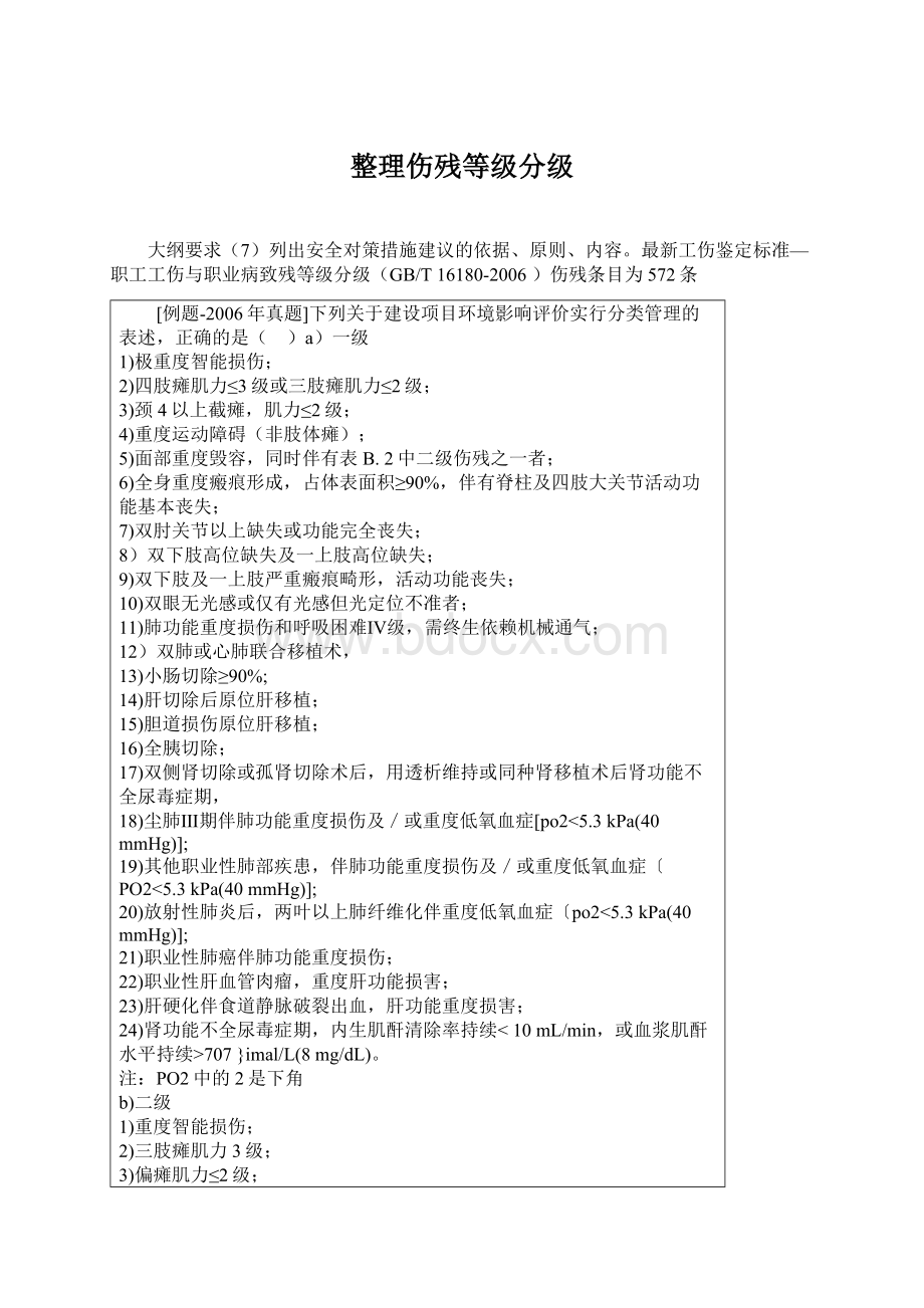 整理伤残等级分级Word格式.docx