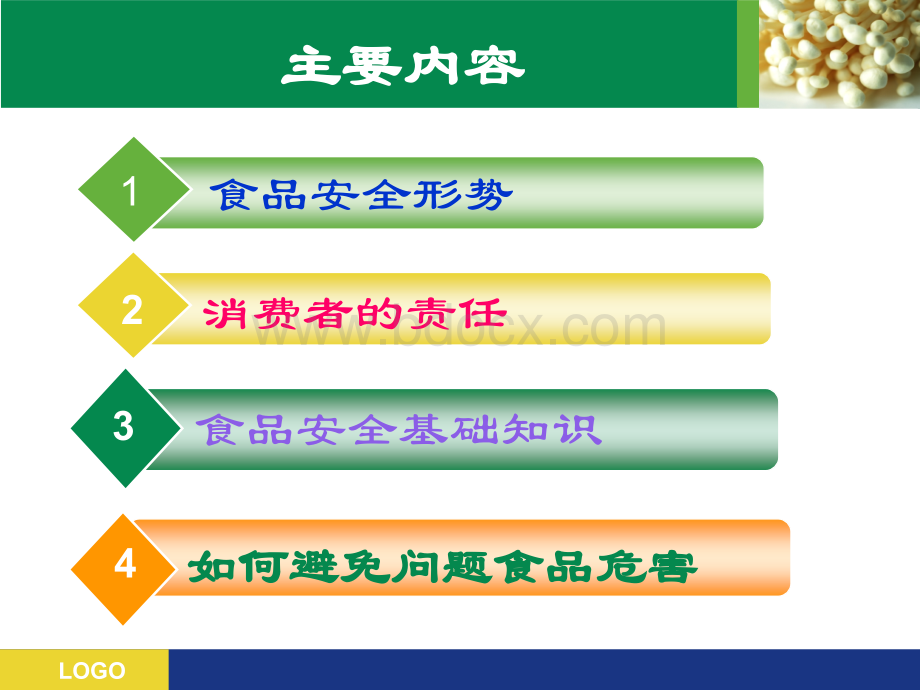 食品安全知识讲座课件PPT推荐.ppt_第2页