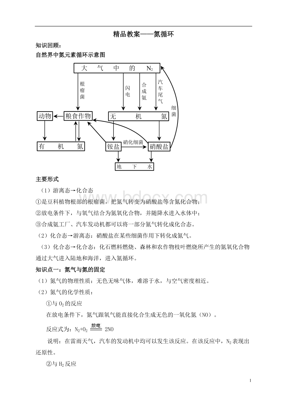 值得拥有精品教案课题2氮循环.doc