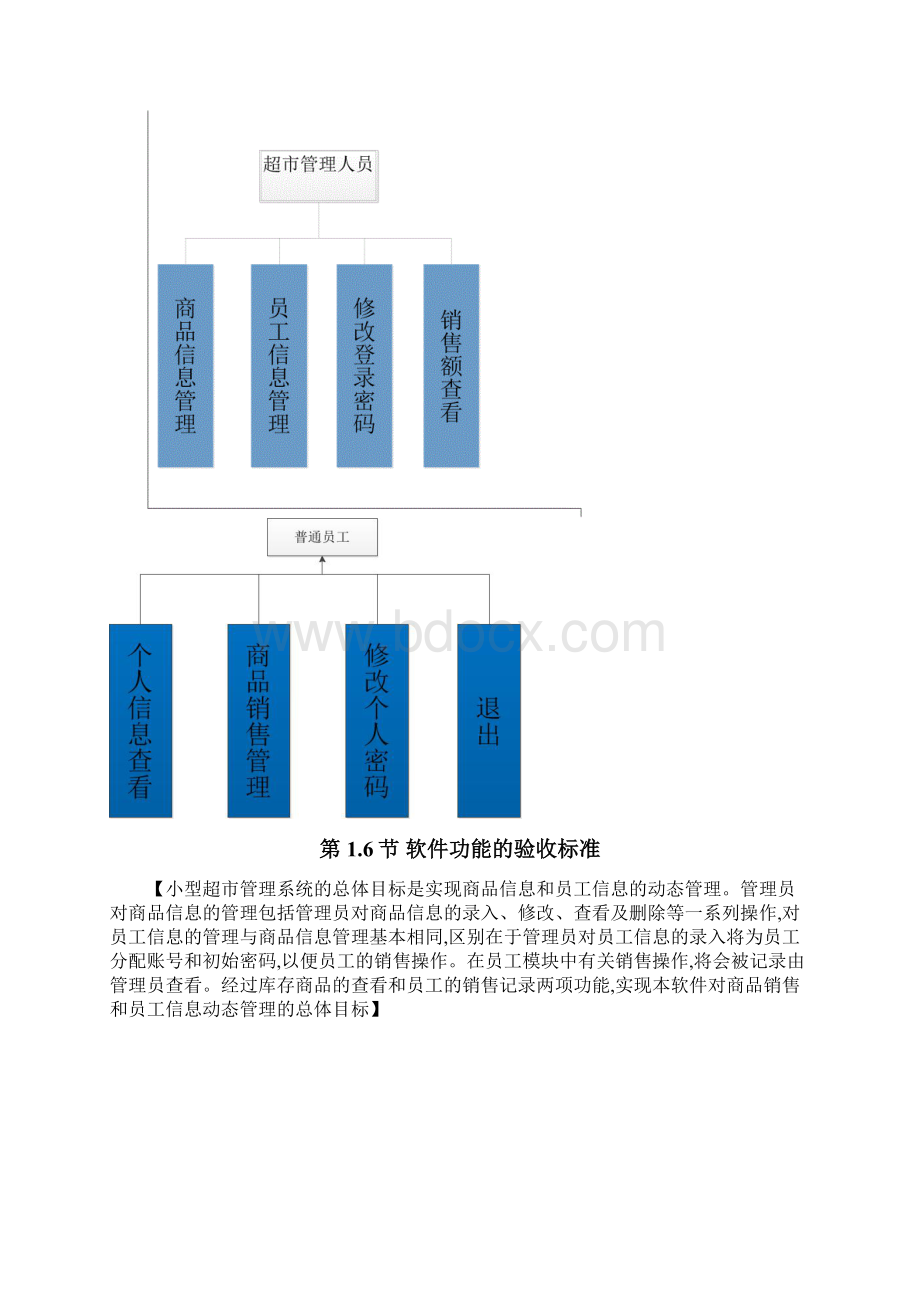 C语言超市管理系统软件报告.docx_第3页