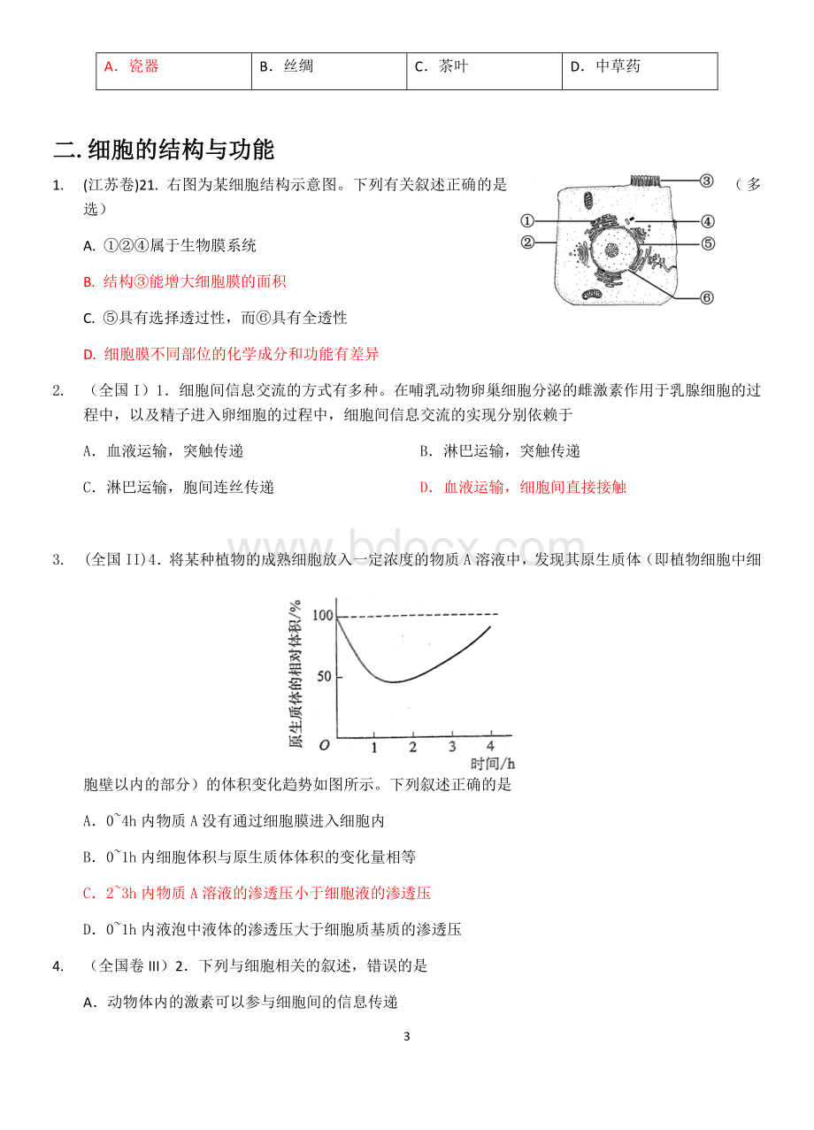 全国高考生物卷按章节分类整理.docx_第3页