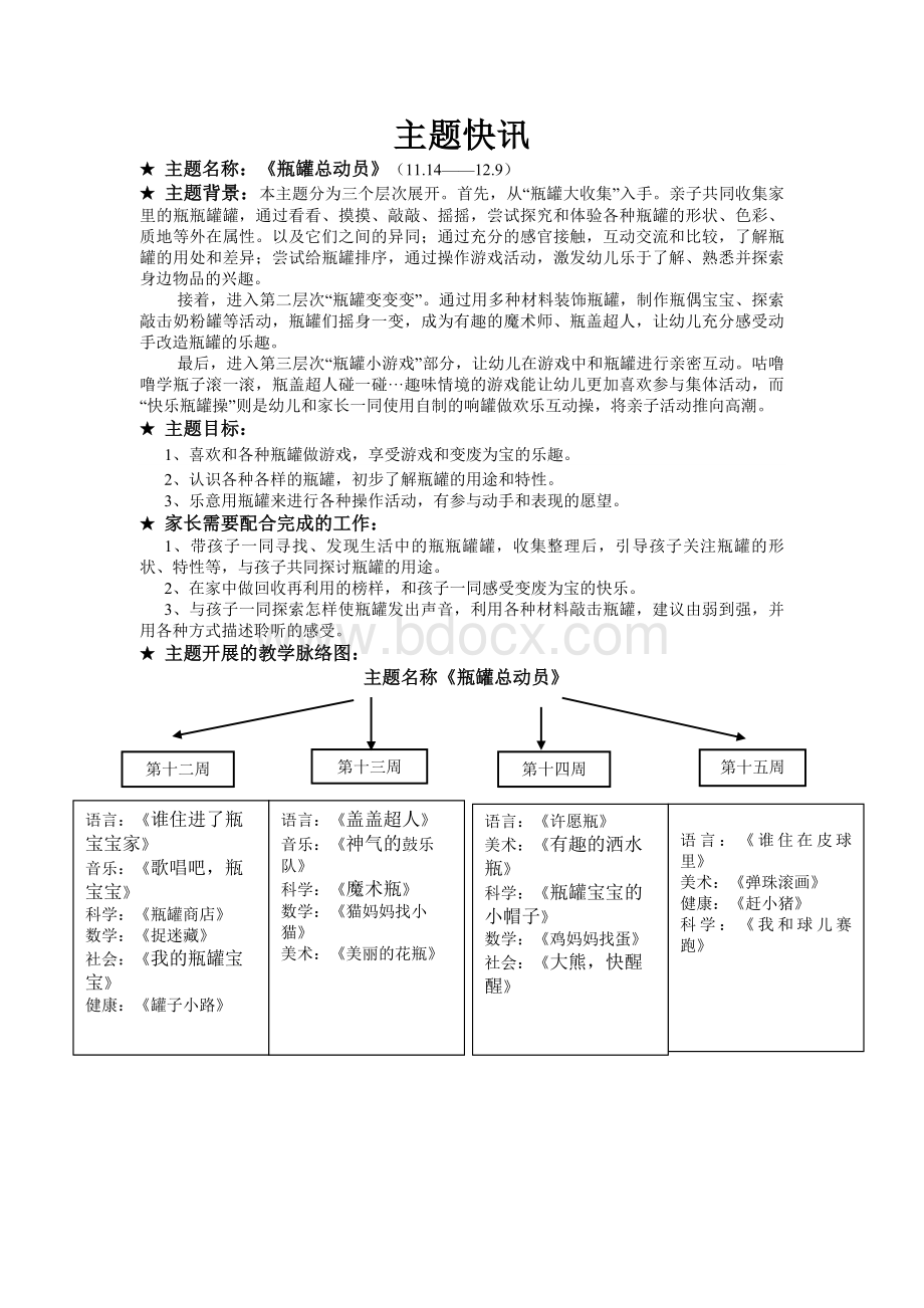 幼儿园小班第一学期主题快讯《瓶罐总动员》Word格式.doc