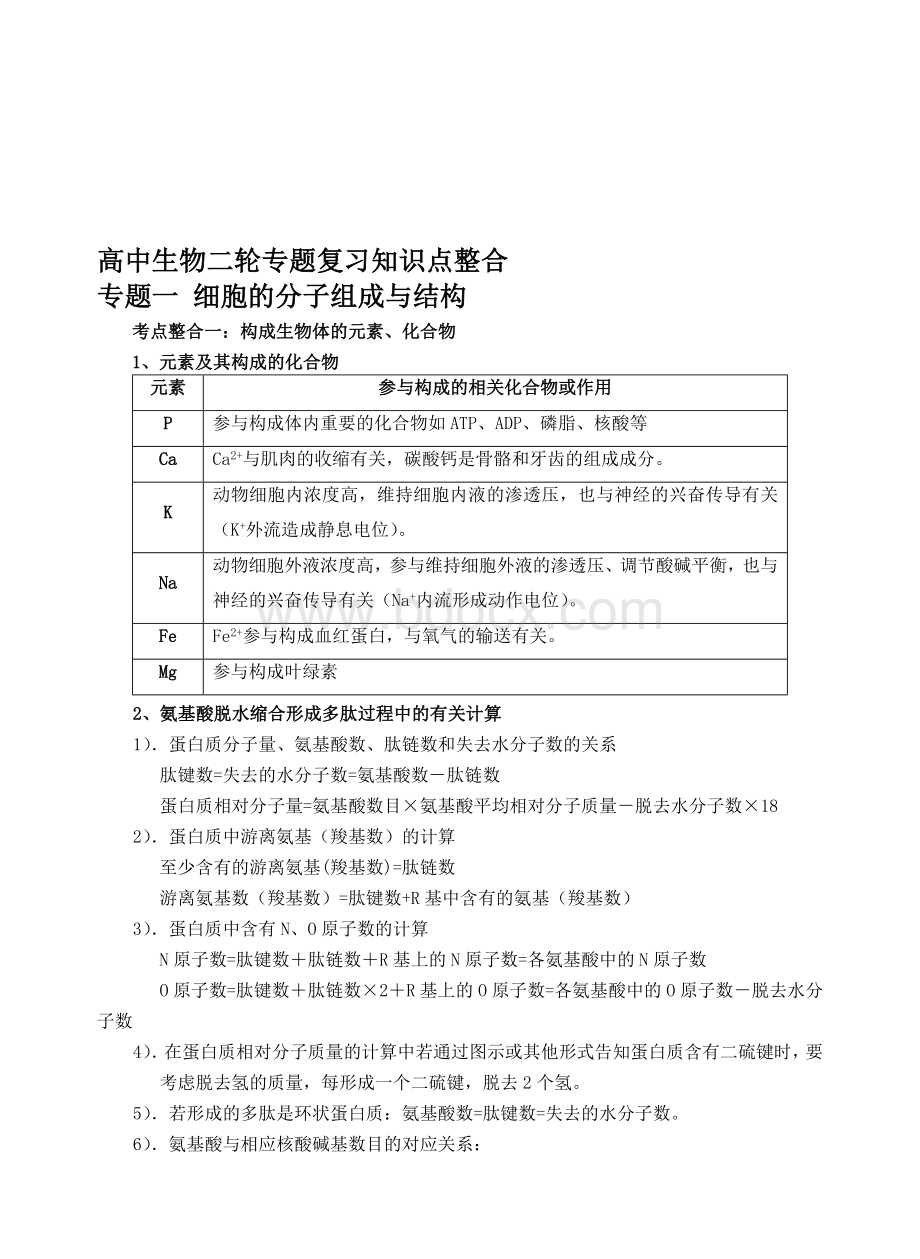 高中生物二轮专题复习知识点整合Word下载.doc_第1页