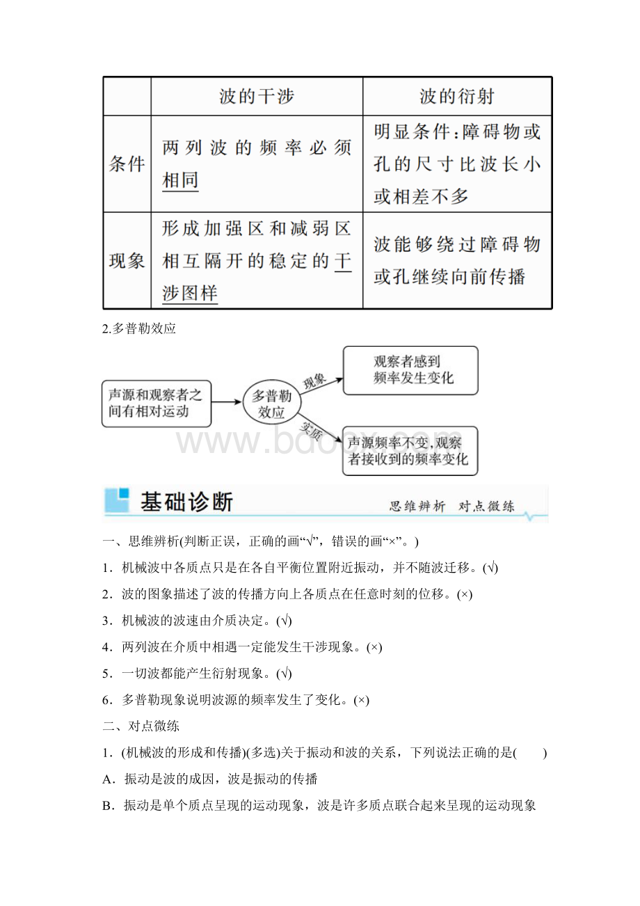 版高考物理一轮复习第十四章机械振动与机械波第2讲机械波学案Word格式.docx_第3页