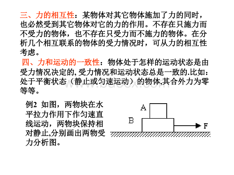 高一物理《受力分析》课件.ppt_第3页