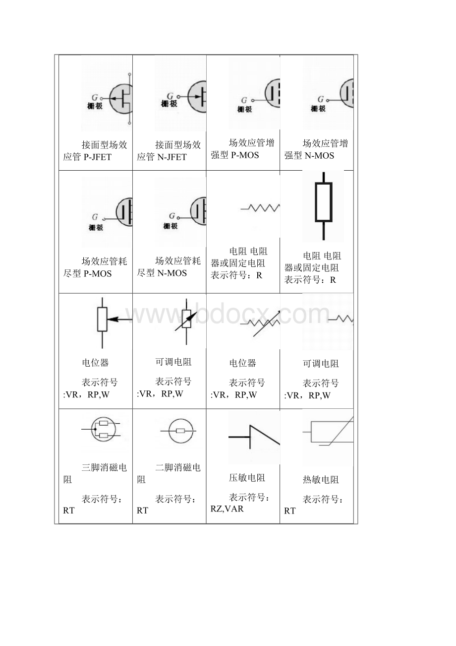 各种电子元件符号.docx_第3页