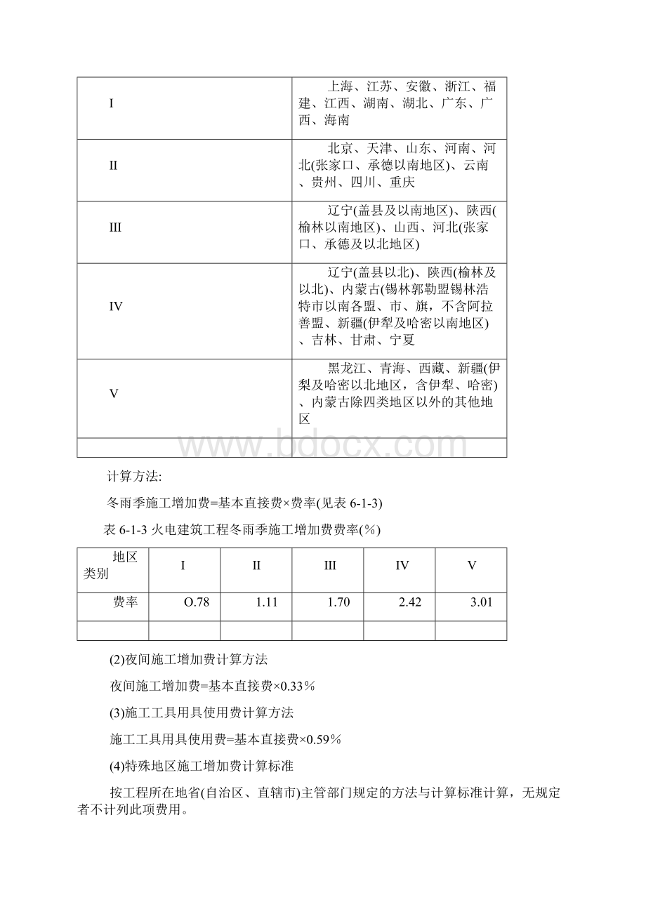 火电参考资料工程建设预算费用的计算方法大全Word文档下载推荐.docx_第3页