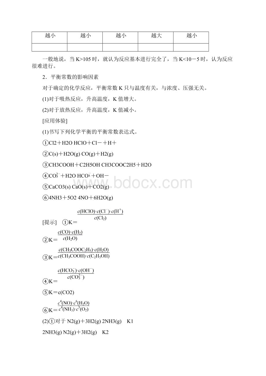 高考一轮人教版化学 第7章 第3节 化学平衡常数 化学反应进行的方向.docx_第2页