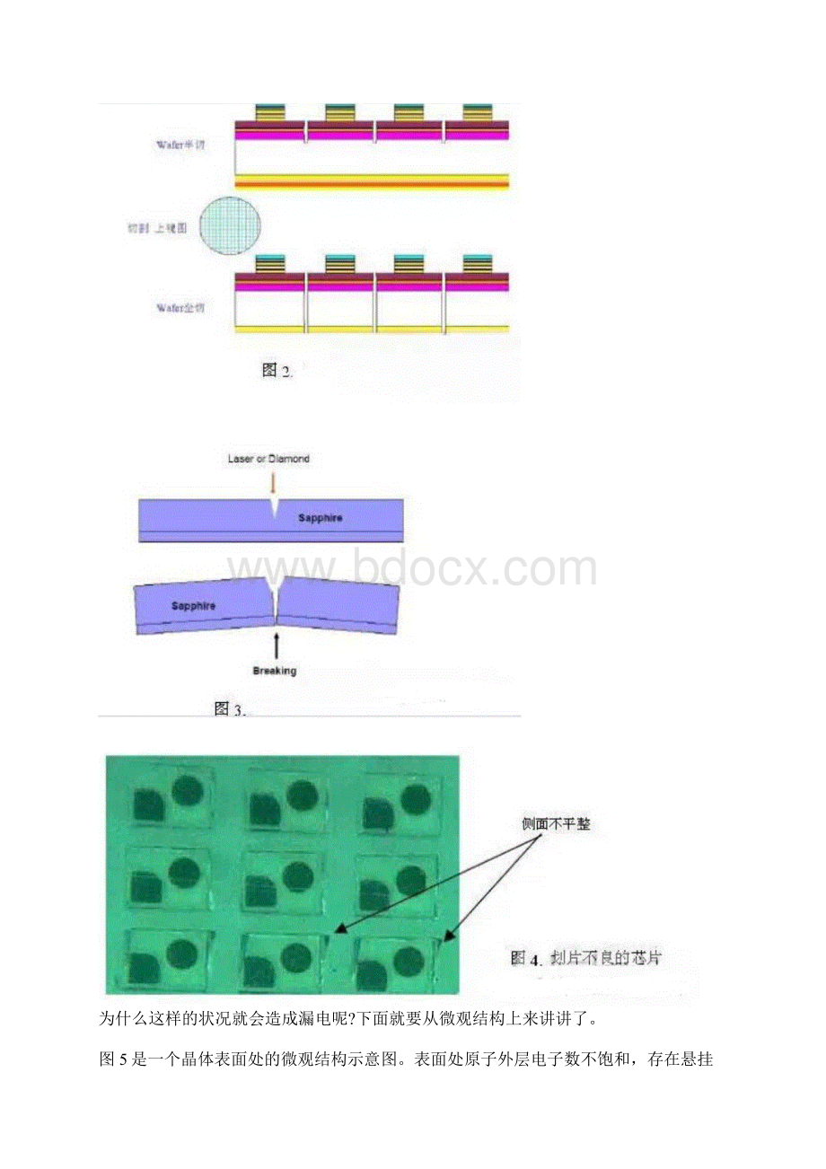 最新LED漏电原因分析资料.docx_第3页