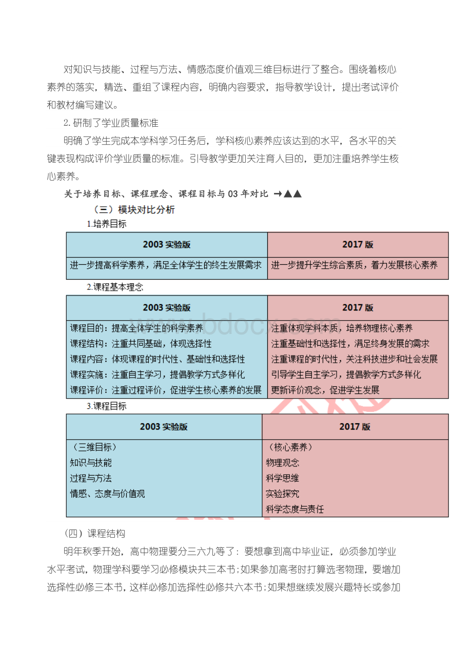 新版《普通高中物理课程标准》解读Word格式文档下载.docx_第2页