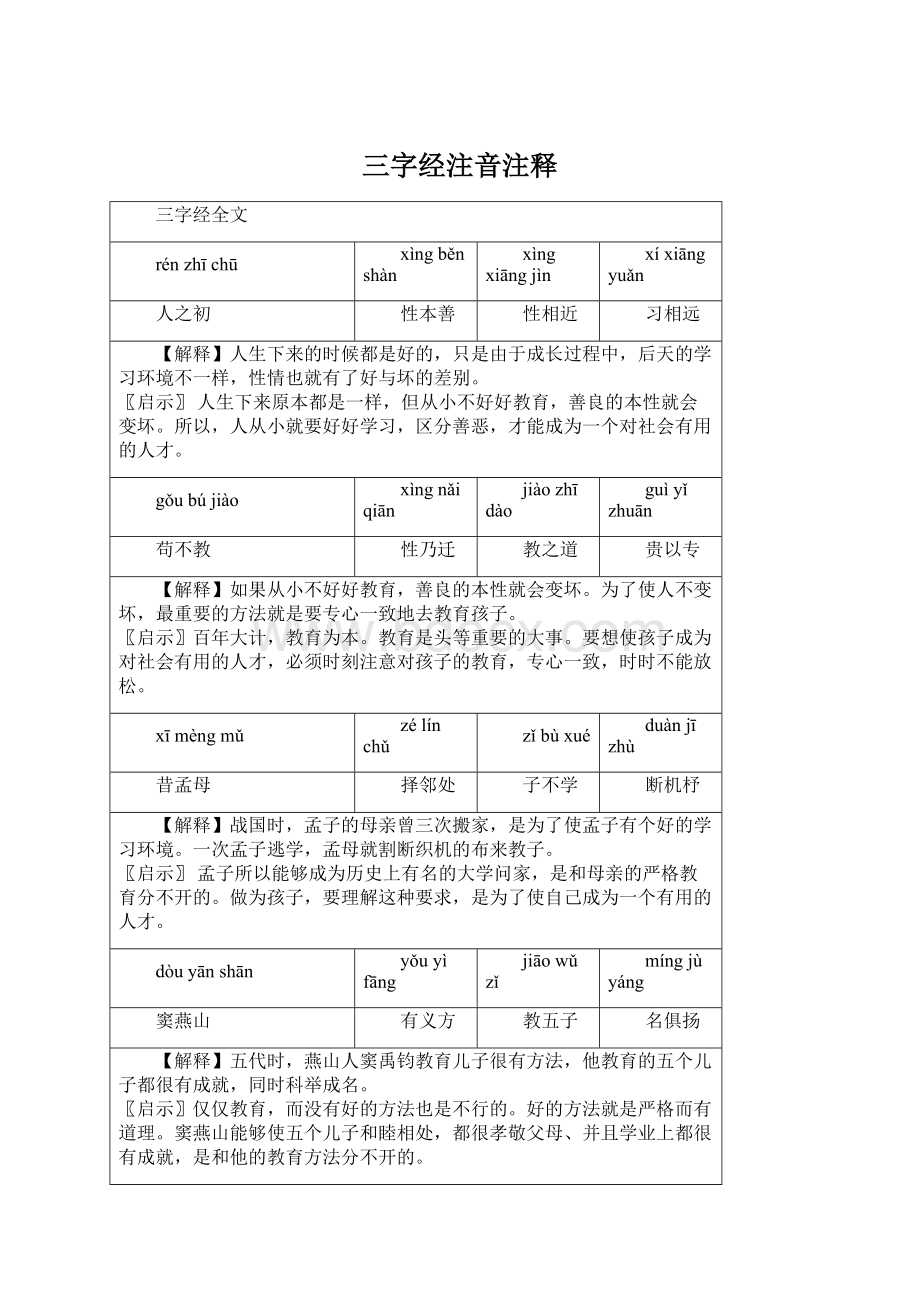 三字经注音注释Word文档下载推荐.docx