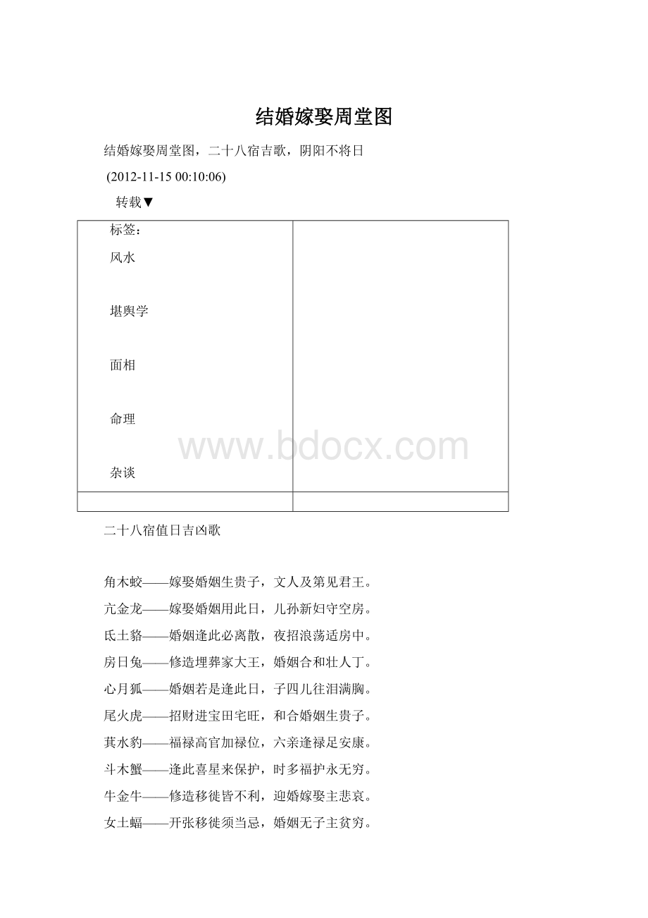 结婚嫁娶周堂图.docx