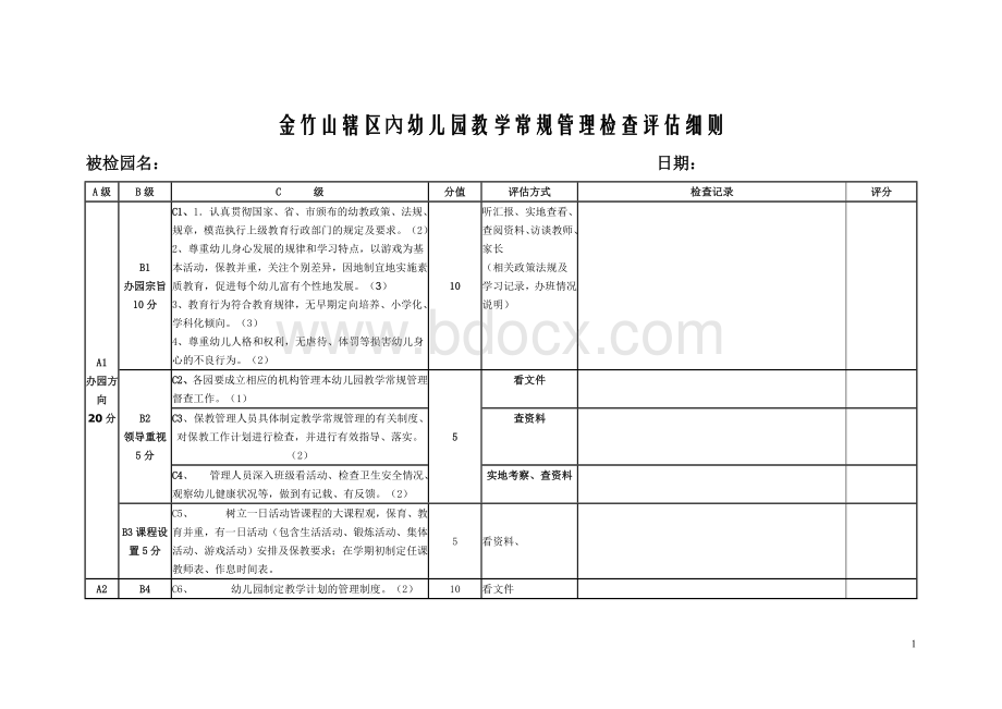 金竹山辖区内幼儿园教学常规管理检查评估细则Word格式文档下载.doc