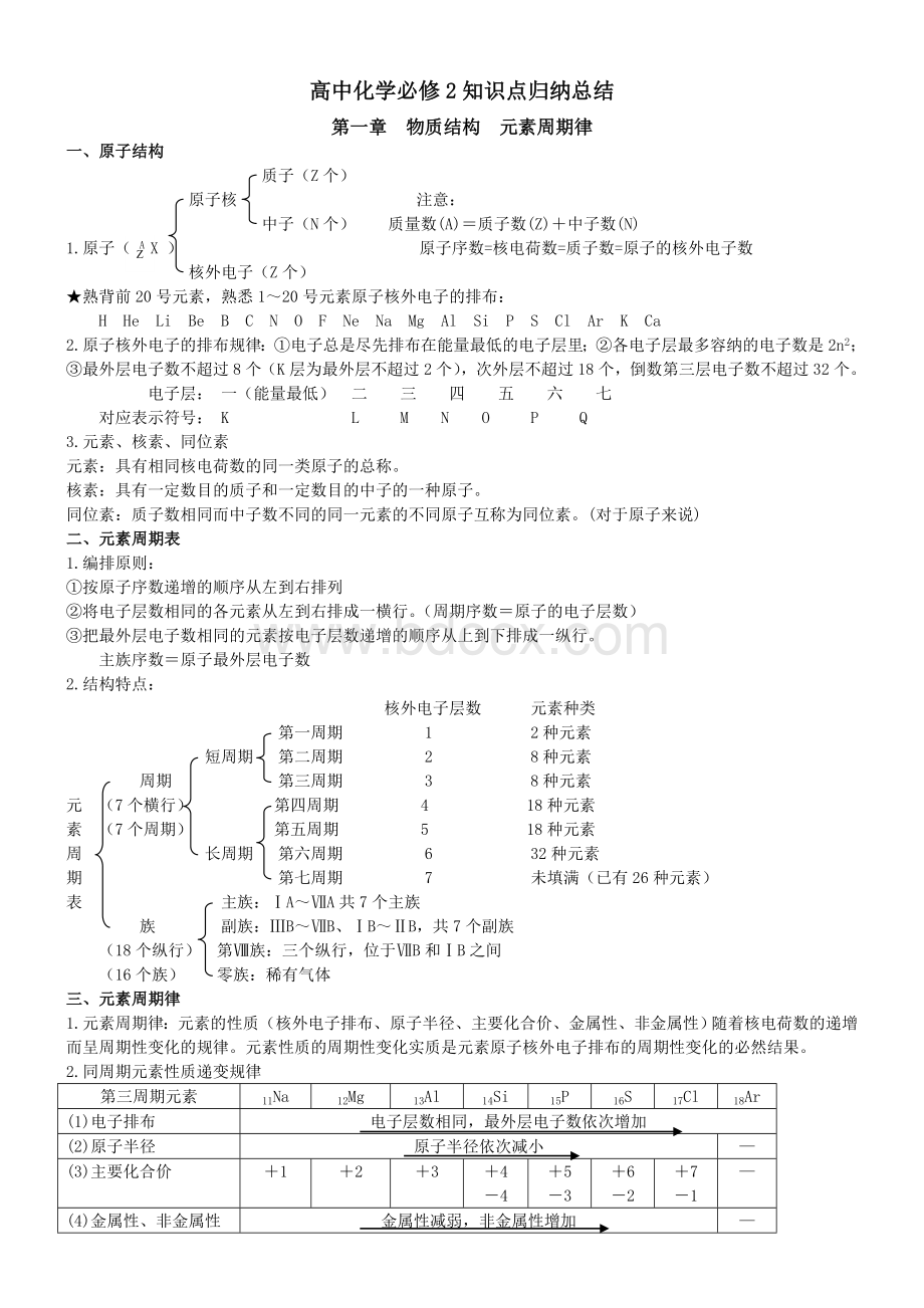 高中化学必修2知识点归纳总结律.doc