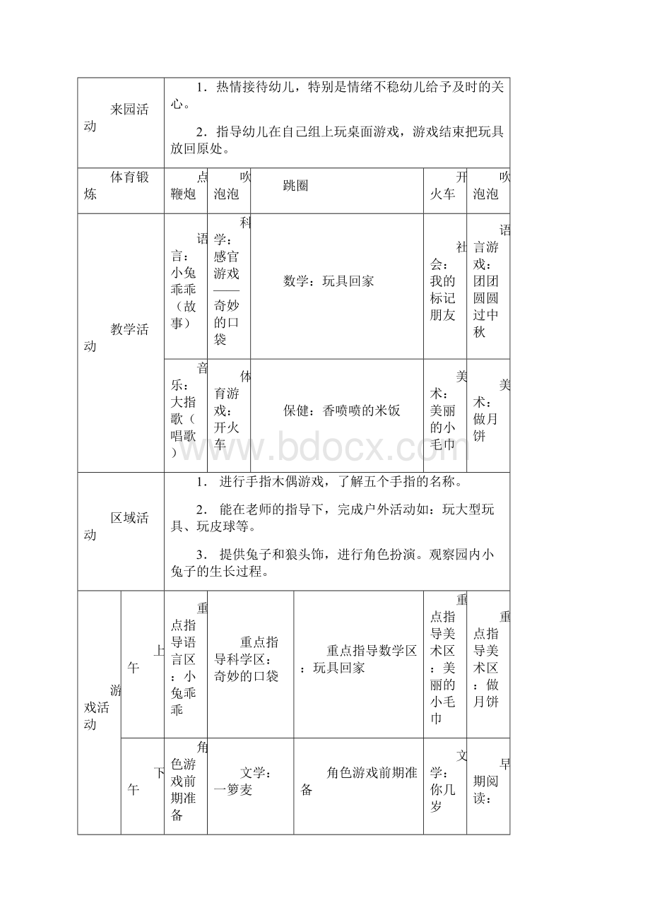 XX幼儿园小班整学期每周教学活动计划书.docx_第3页