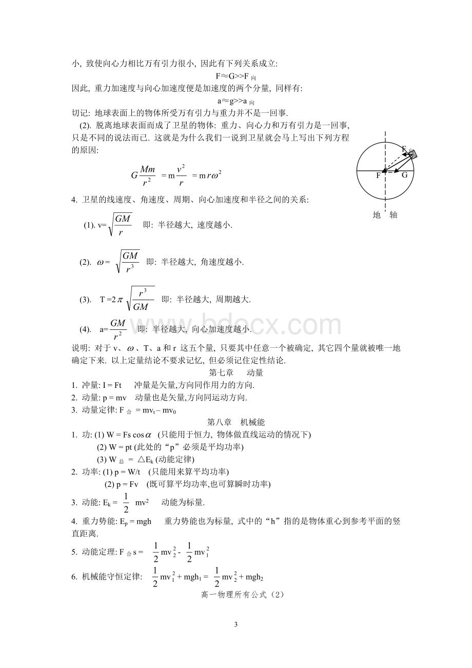 高一物理所有公式Word格式.doc_第3页