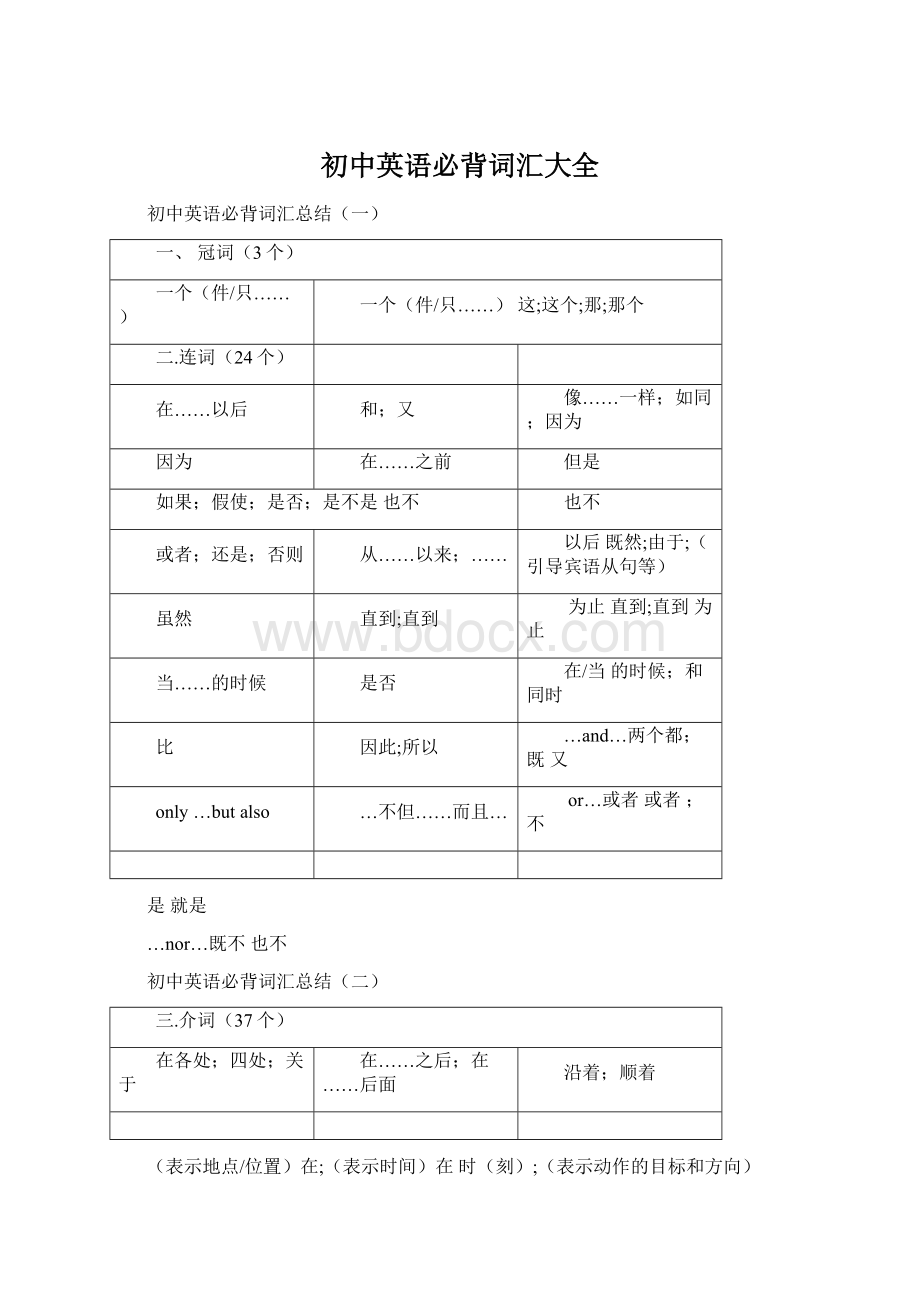 初中英语必背词汇大全Word文档下载推荐.docx_第1页