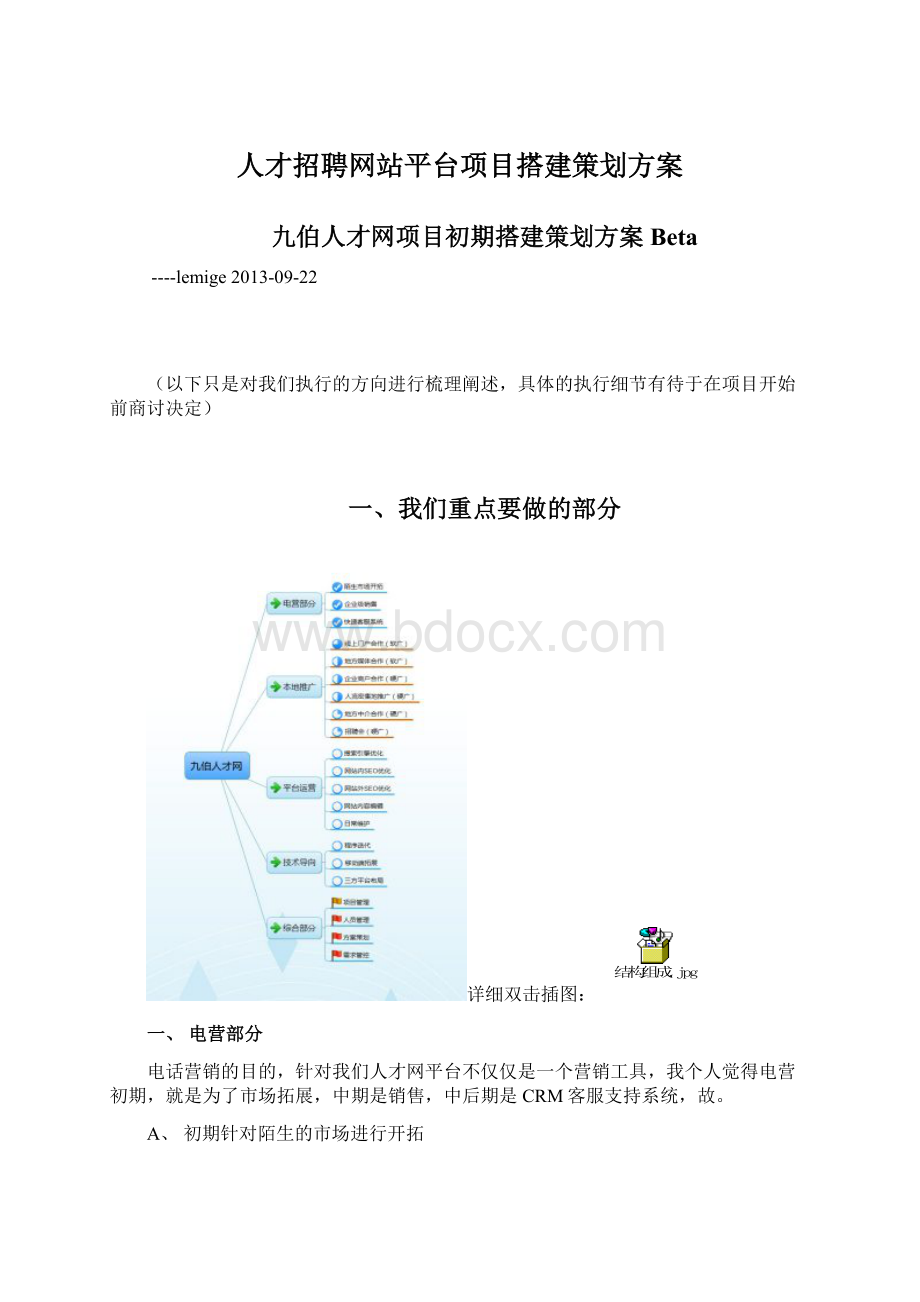 人才招聘网站平台项目搭建策划方案Word格式文档下载.docx