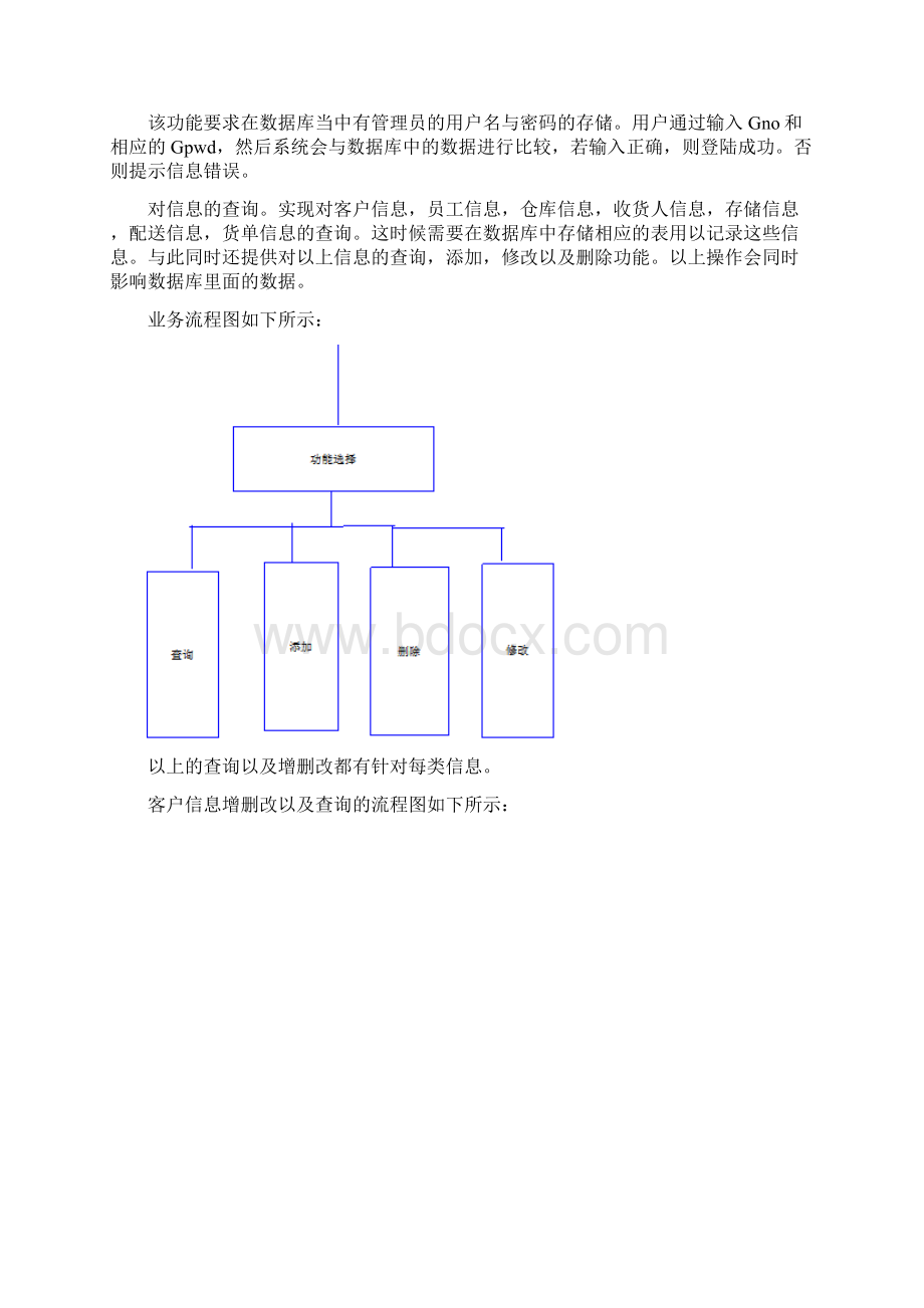 数据库课程设计 物流运输管理讲解文档格式.docx_第2页