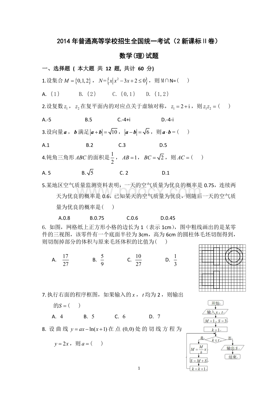 2014年(全国卷II)高考理科数学.doc