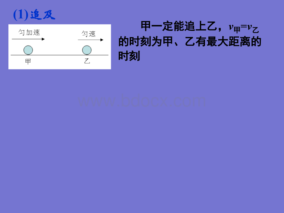高一物理必修一《追及与相遇问题》(课件)-共-29张.ppt_第3页