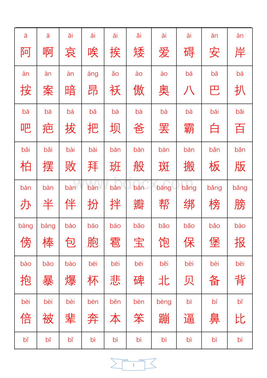 最好看的2500个常用汉字大全(含拼音).doc