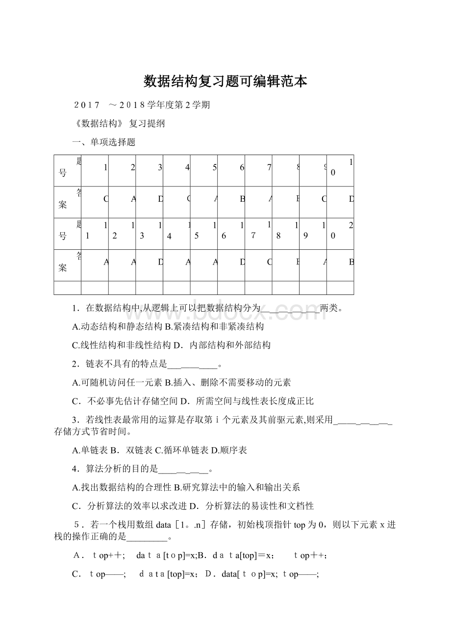 数据结构复习题可编辑范本.docx_第1页