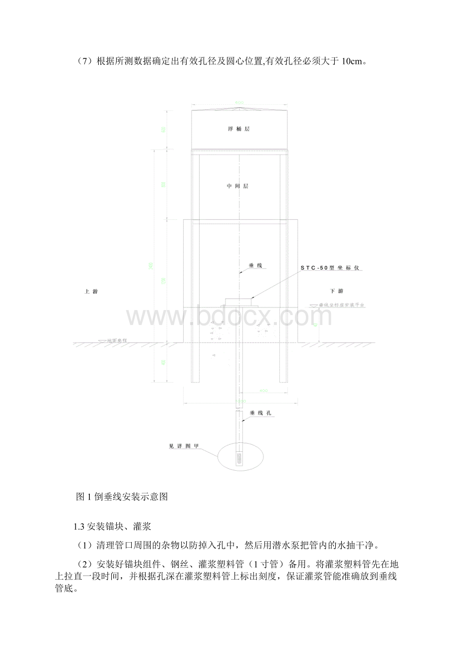 大坝正倒垂施工安装方法.docx_第2页