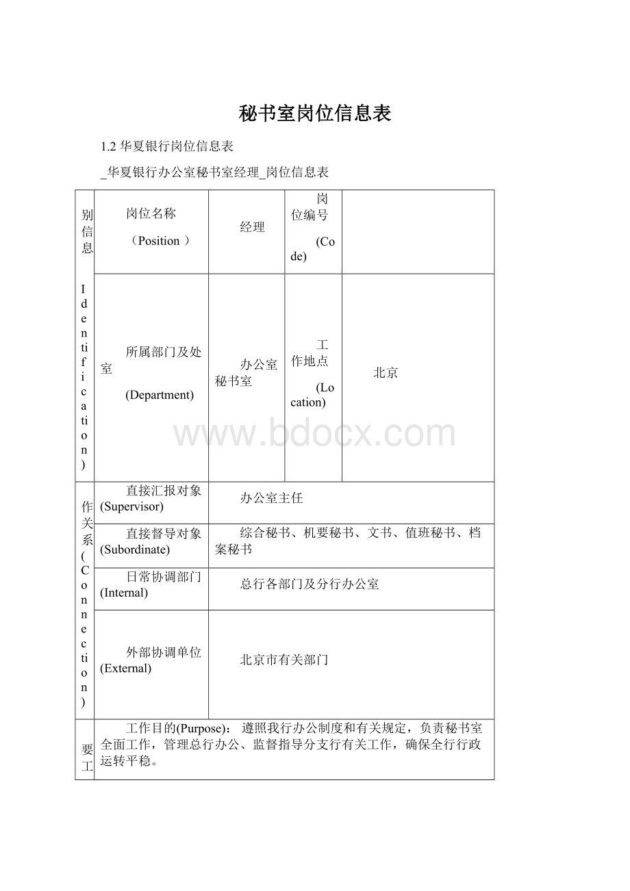 秘书室岗位信息表.docx_第1页