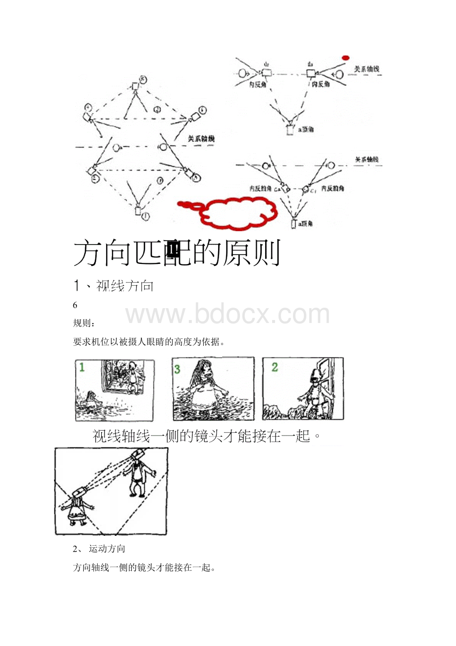 剪辑的基本规则.docx_第2页